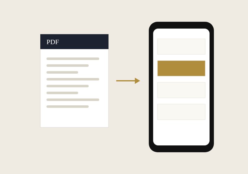 PDF turned into an interactive app